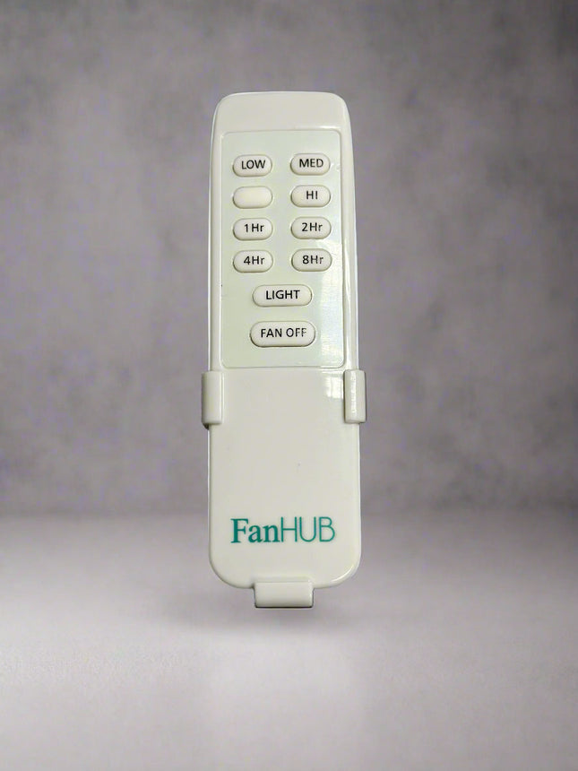 AC Remote and Receiver - Combo 1