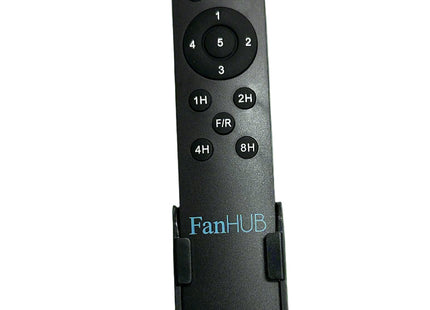 Remote Control
